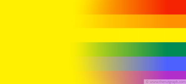 Uncommon Sense with Wong Chin Huat: Lessons from the Seksualiti Merdeka ...