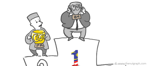 If